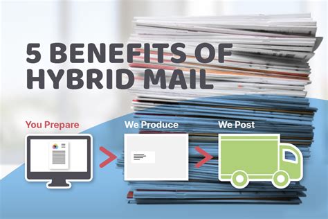 HybridMail .